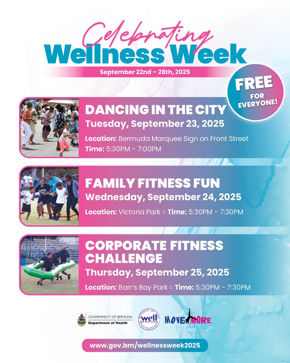All Wellness Events
